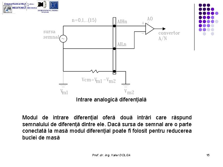 Intrare analogică diferenţială Modul de intrare diferenţial oferă două intrări care răspund semnalului de