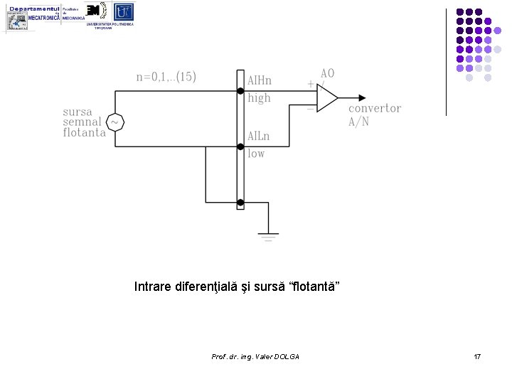 Intrare diferenţială şi sursă “flotantă” Prof. dr. ing. Valer DOLGA 17 