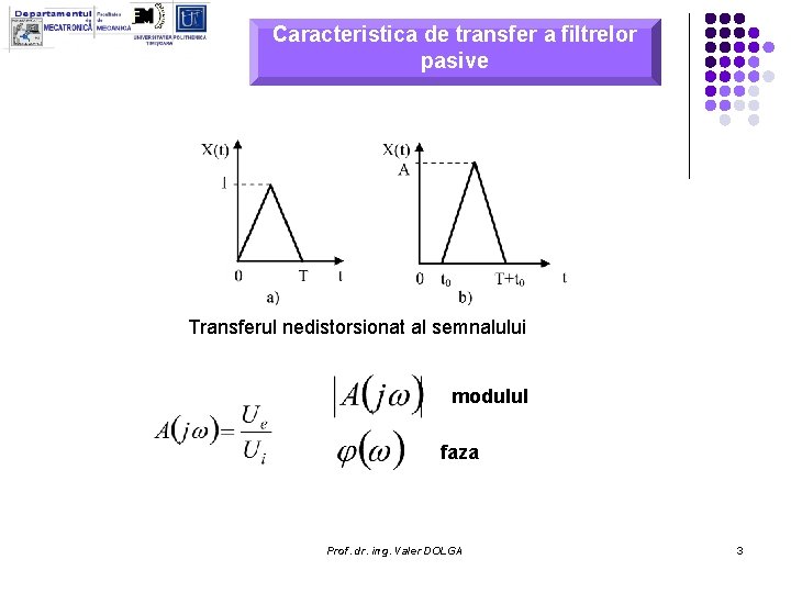 Caracteristica de transfer a filtrelor pasive Transferul nedistorsionat al semnalului modulul faza Prof. dr.