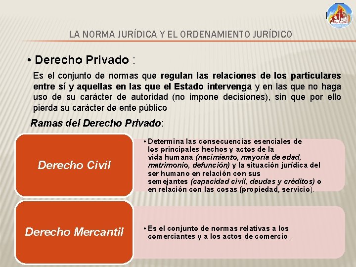 LA NORMA JURÍDICA Y EL ORDENAMIENTO JURÍDICO • Derecho Privado : Es el conjunto