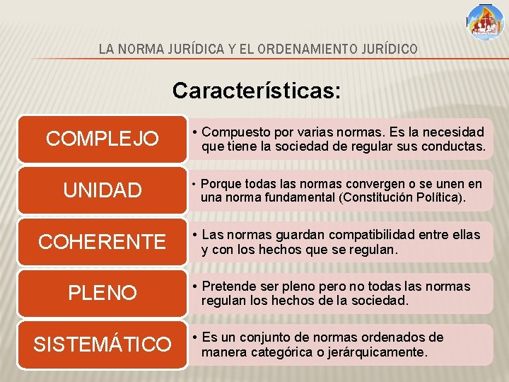 LA NORMA JURÍDICA Y EL ORDENAMIENTO JURÍDICO Características: COMPLEJO • Compuesto por varias normas.