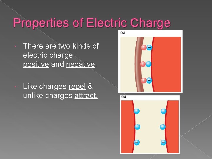 Properties of Electric Charge There are two kinds of electric charge : positive and