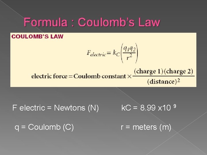Formula : Coulomb’s Law F electric = Newtons (N) k. C = 8. 99