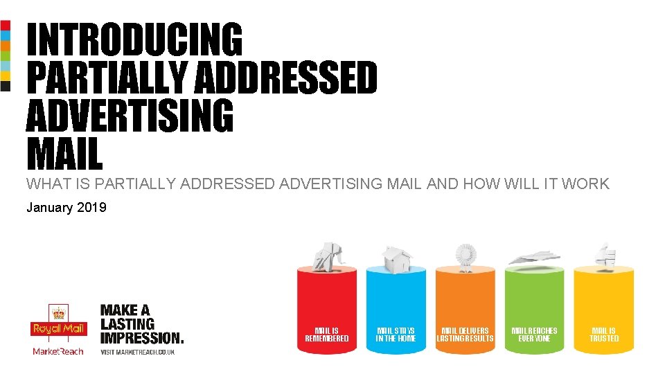 INTRODUCING PARTIALLY ADDRESSED ADVERTISING MAIL WHAT IS PARTIALLY ADDRESSED ADVERTISING MAIL AND HOW WILL