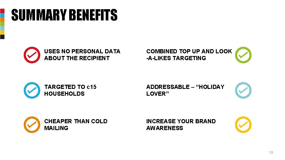 SUMMARY BENEFITS USES NO PERSONAL DATA ABOUT THE RECIPIENT COMBINED TOP UP AND LOOK
