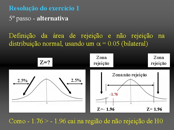 Resolução do exercício 1 5º passo - alternativa Definição da área de rejeição e