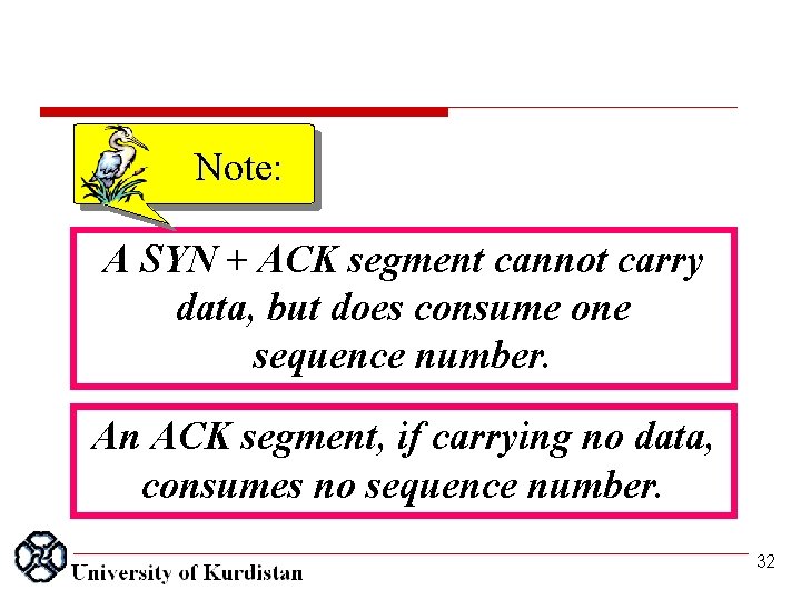 Note: A SYN + ACK segment cannot carry data, but does consume one sequence