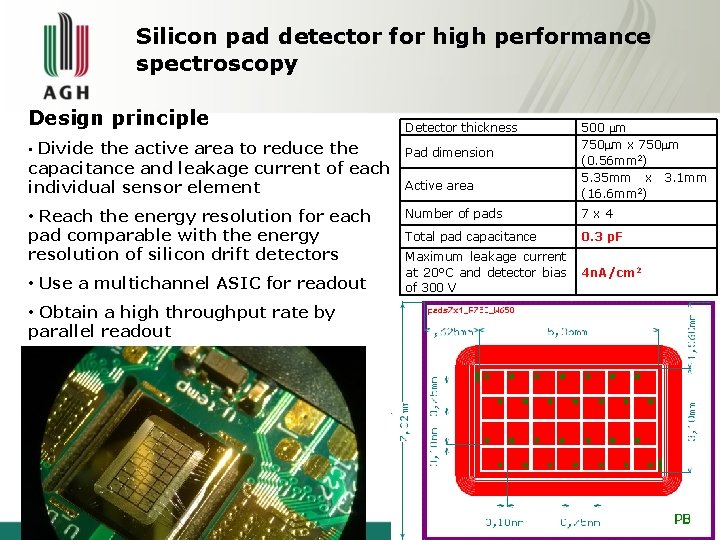 Silicon pad detector for high performance spectroscopy Design principle Detector thickness • Divide the