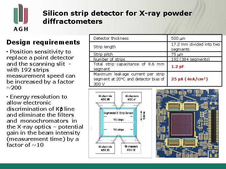 Silicon strip detector for X-ray powder diffractometers Design requirements • Position sensitivity to replace