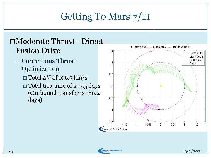 Getting To Mars 7/11 �Moderate Thrust - Direct Fusion Drive - Continuous Thrust Optimization Getting To Mars 7/11 �Moderate Thrust - Direct Fusion Drive - Continuous Thrust Optimization