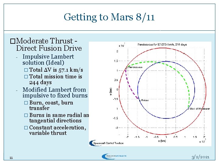 Getting to Mars 8/11 �Moderate Thrust - Direct Fusion Drive - Impulsive Lambert solution Getting to Mars 8/11 �Moderate Thrust - Direct Fusion Drive - Impulsive Lambert solution