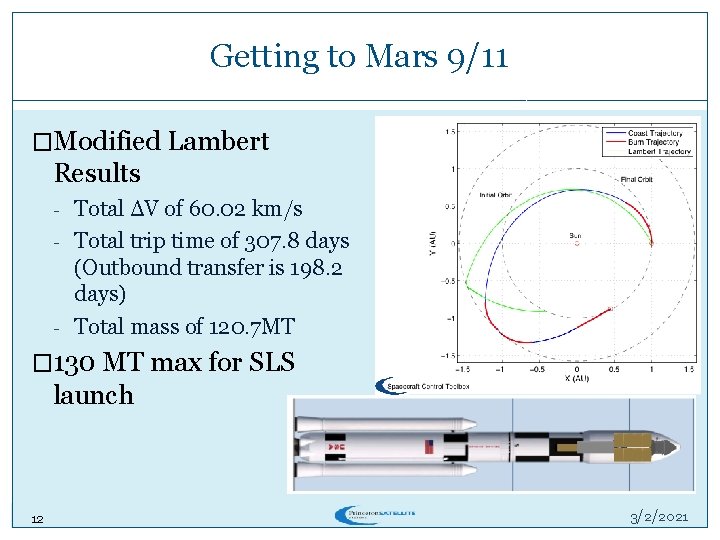 Getting to Mars 9/11 �Modified Lambert Results - - Total ΔV of 60. 02 Getting to Mars 9/11 �Modified Lambert Results - - Total ΔV of 60. 02