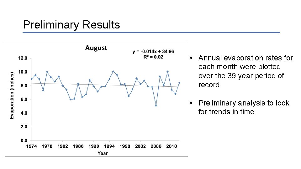 Preliminary Results • Annual evaporation rates for each month were plotted over the 39 Preliminary Results • Annual evaporation rates for each month were plotted over the 39