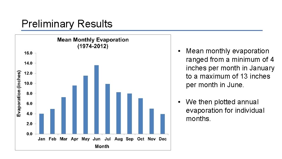 Preliminary Results • Mean monthly evaporation ranged from a minimum of 4 inches per Preliminary Results • Mean monthly evaporation ranged from a minimum of 4 inches per