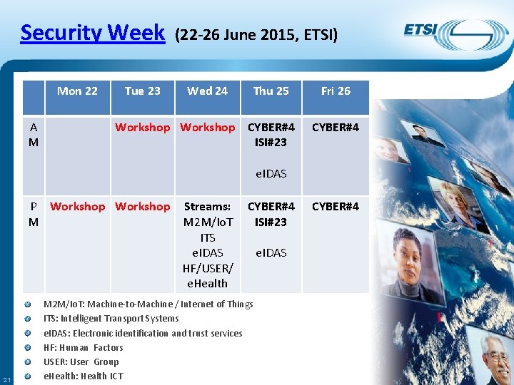 Security Week Mon 22 A M Tue 23 (22 -26 June 2015, ETSI) Wed