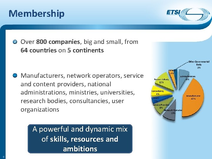 Membership Over 800 companies, big and small, from 64 countries on 5 continents Manufacturers,