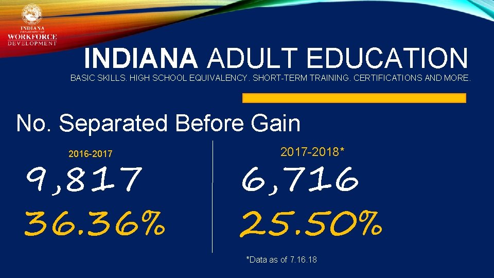 INDIANA ADULT EDUCATION BASIC SKILLS. HIGH SCHOOL EQUIVALENCY. SHORT-TERM TRAINING. CERTIFICATIONS AND MORE. No.
