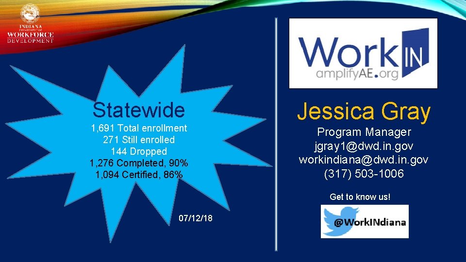Statewide 1, 691 Total enrollment 271 Still enrolled 144 Dropped 1, 276 Completed, 90%
