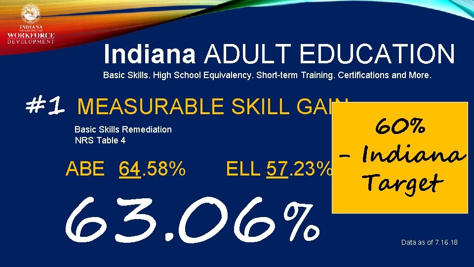Indiana ADULT EDUCATION Basic Skills. High School Equivalency. Short-term Training. Certifications and More. #1