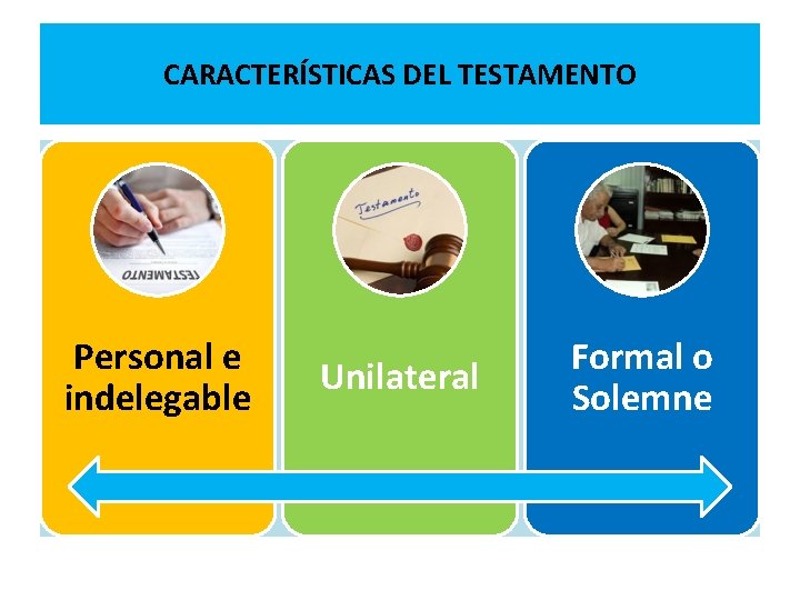 CARACTERÍSTICAS DEL TESTAMENTO Personal e indelegable Unilateral Formal o Solemne 