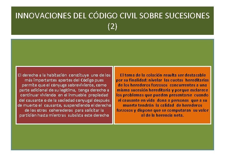 INNOVACIONES DEL CÓDIGO CIVIL SOBRE SUCESIONES (2) El derecho a la habitación constituye uno