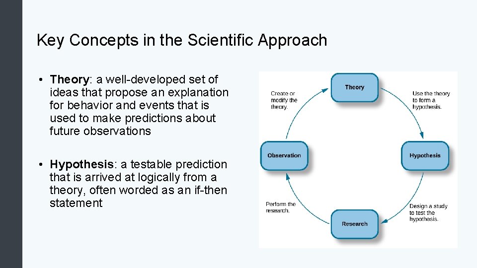 Key Concepts in the Scientific Approach • Theory: a well-developed set of ideas that
