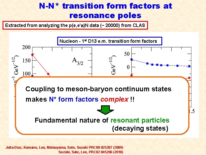 N-N* transition form factors at resonance poles Extracted from analyzing the p(e, e’ )N