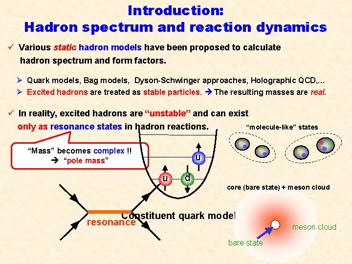 Introduction: Hadron spectrum and reaction dynamics ü Various static hadron models have been proposed