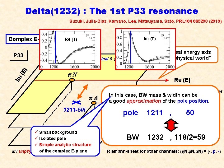 Delta(1232) : The 1 st P 33 resonance Suzuki, Julia-Diaz, Kamano, Lee, Matsuyama, Sato,