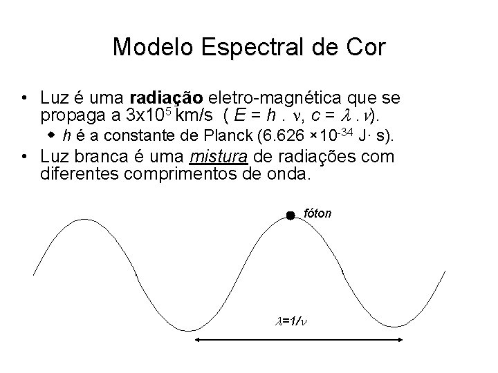 Modelo Espectral de Cor • Luz é uma radiação eletro-magnética que se propaga a