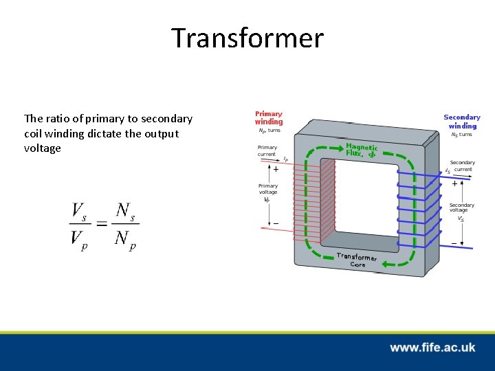 Transformer The ratio of primary to secondary coil winding dictate the output voltage 