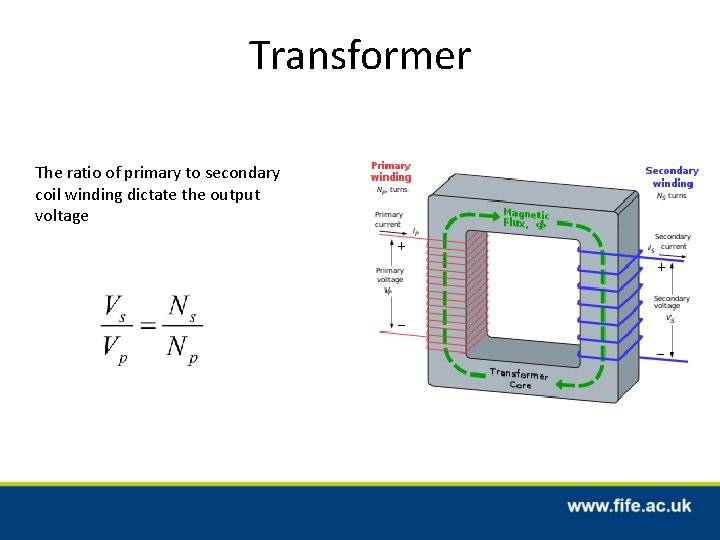 Transformer The ratio of primary to secondary coil winding dictate the output voltage 