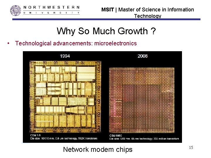 MSIT | Master of Science in Information Technology Why So Much Growth ? •