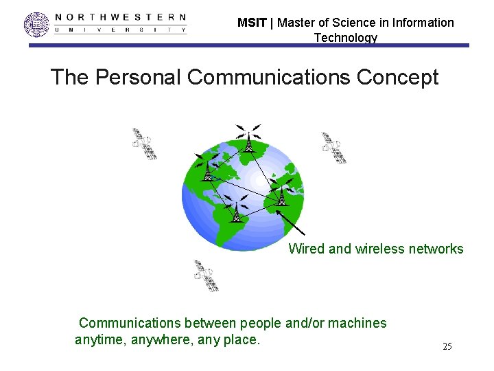 MSIT | Master of Science in Information Technology The Personal Communications Concept Wired and