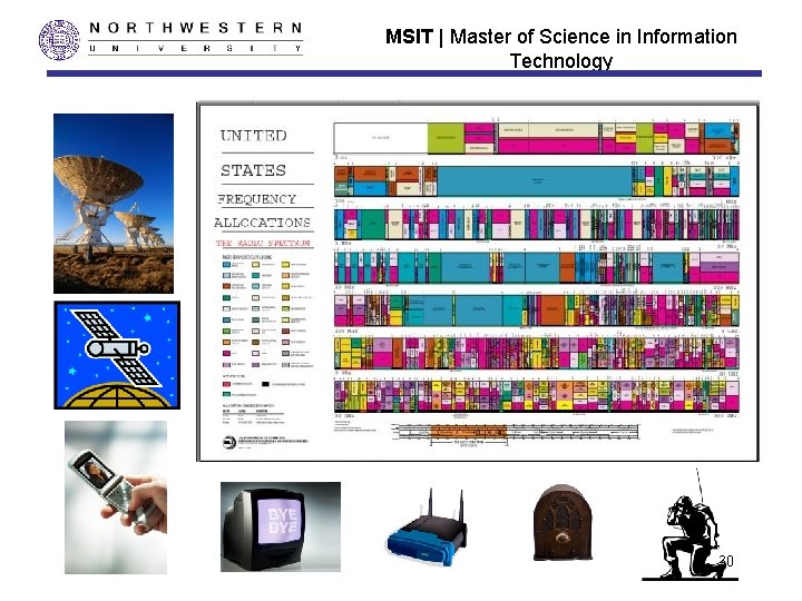 MSIT | Master of Science in Information Technology 30 