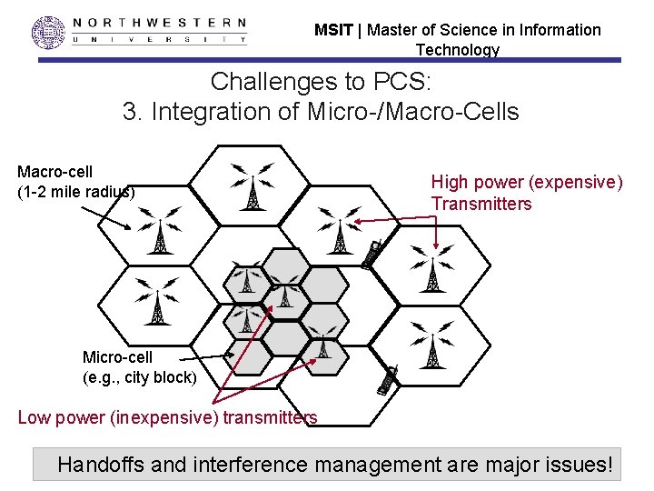 MSIT | Master of Science in Information Technology Challenges to PCS: 3. Integration of