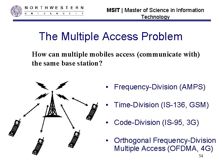 MSIT | Master of Science in Information Technology The Multiple Access Problem How can