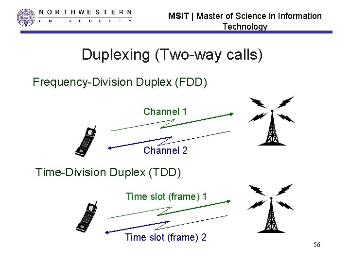 MSIT | Master of Science in Information Technology Duplexing (Two-way calls) Frequency-Division Duplex (FDD)