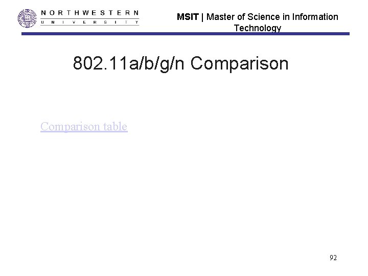 MSIT | Master of Science in Information Technology 802. 11 a/b/g/n Comparison table 92