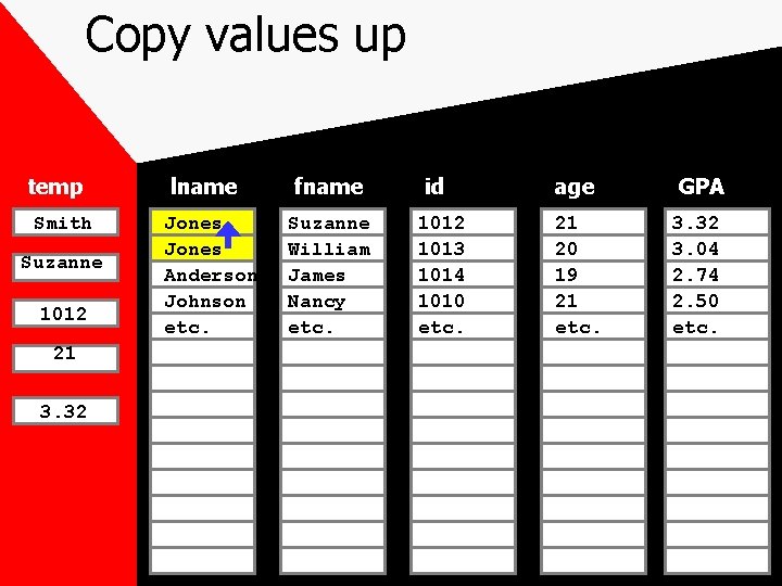 Copy values up temp Smith Suzanne 1012 21 3. 32 lname Jones Anderson Johnson