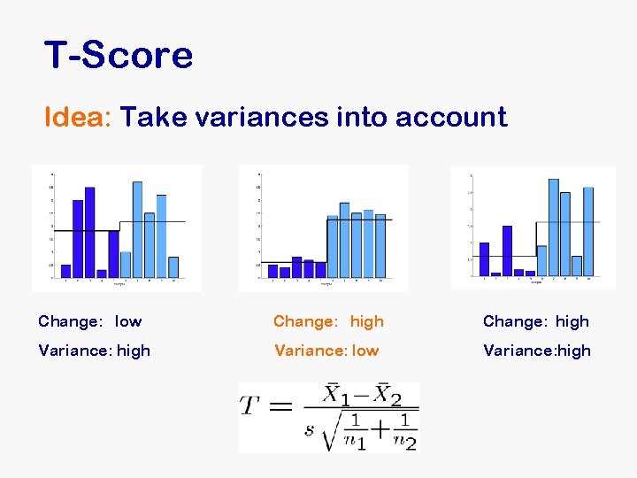 T-Score Idea: Take variances into account Change: low Change: high Variance: low Variance: high T-Score Idea: Take variances into account Change: low Change: high Variance: low Variance: high