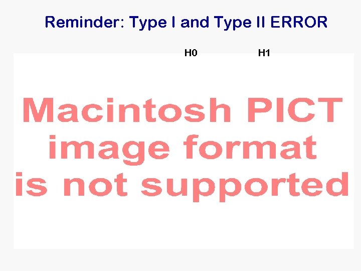 Reminder: Type I and Type II ERROR H 0 H 1 Reminder: Type I and Type II ERROR H 0 H 1