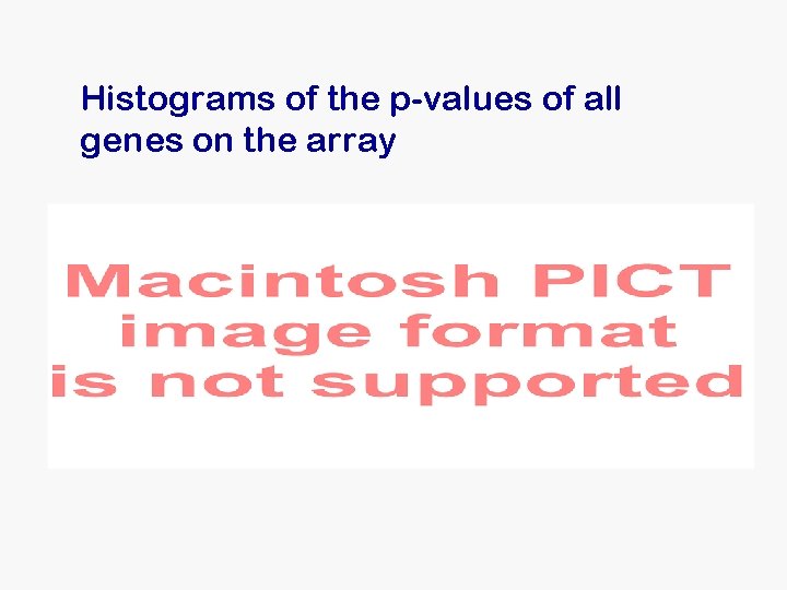 Histograms of the p-values of all genes on the array Histograms of the p-values of all genes on the array