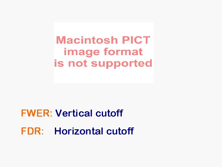 FWER: Vertical cutoff FDR: Horizontal cutoff FWER: Vertical cutoff FDR: Horizontal cutoff