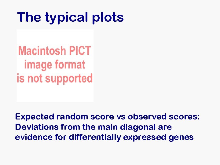 The typical plots Expected random score vs observed scores: Deviations from the main diagonal The typical plots Expected random score vs observed scores: Deviations from the main diagonal