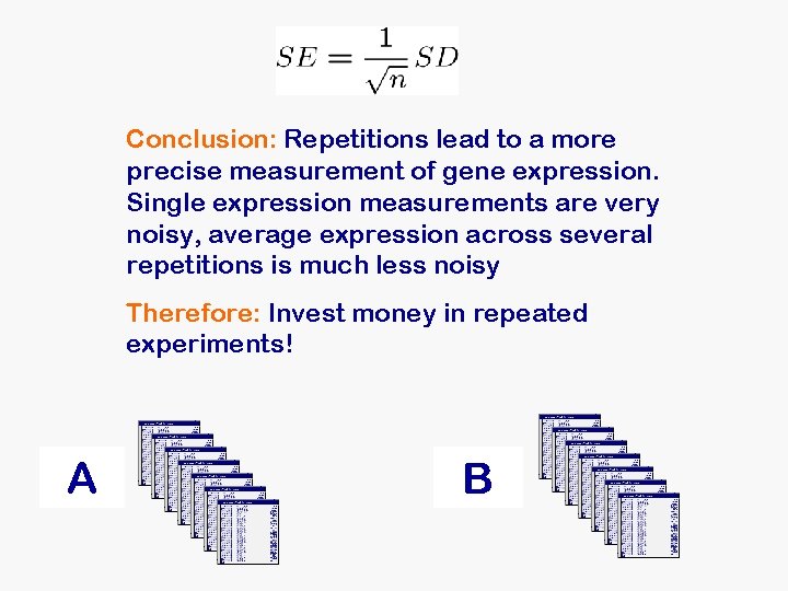 Conclusion: Repetitions lead to a more precise measurement of gene expression. Single expression measurements Conclusion: Repetitions lead to a more precise measurement of gene expression. Single expression measurements