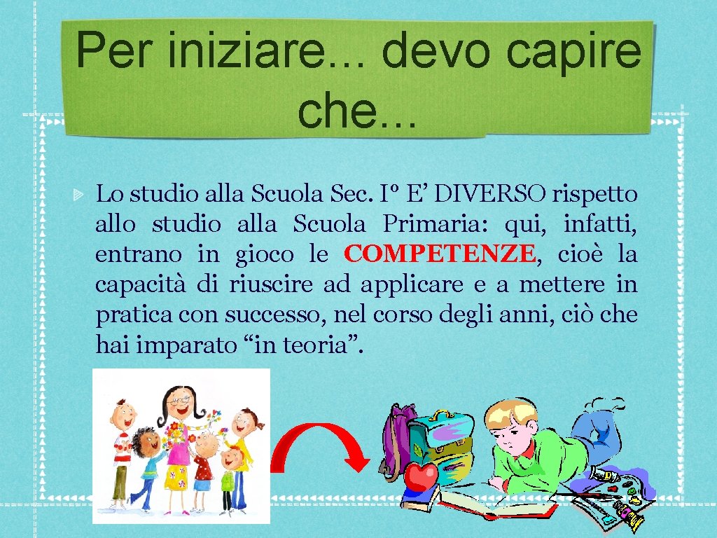 Per iniziare. . . devo capire che. . . Lo studio alla Scuola Sec. Per iniziare. . . devo capire che. . . Lo studio alla Scuola Sec.
