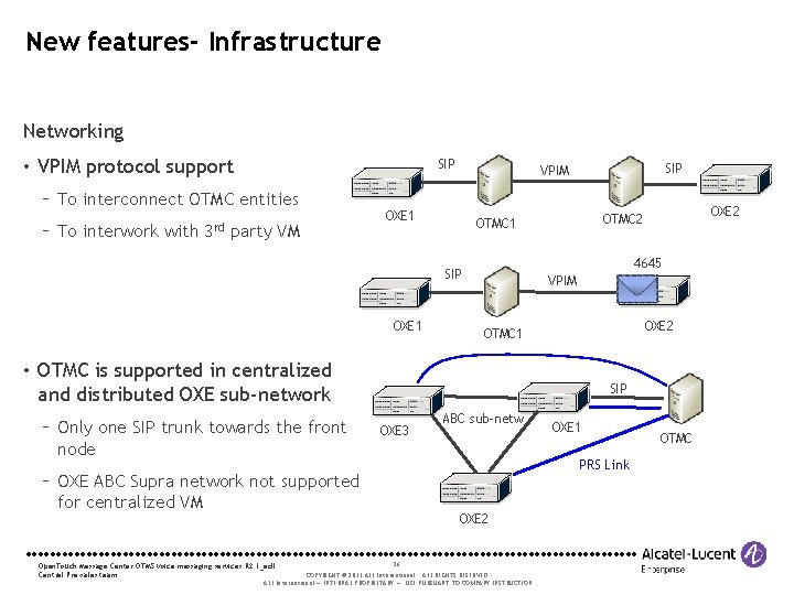 New features- Infrastructure Networking • VPIM protocol support SIP To interconnect OTMC entities To