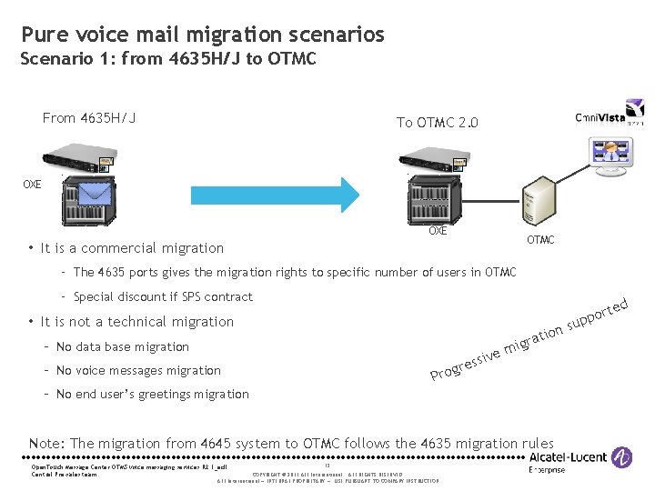 Pure voice mail migration scenarios Scenario 1: from 4635 H/J to OTMC From 4635