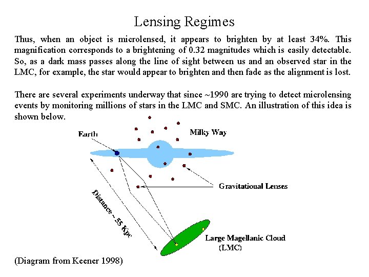 Lensing Regimes Thus, when an object is microlensed, it appears to brighten by at